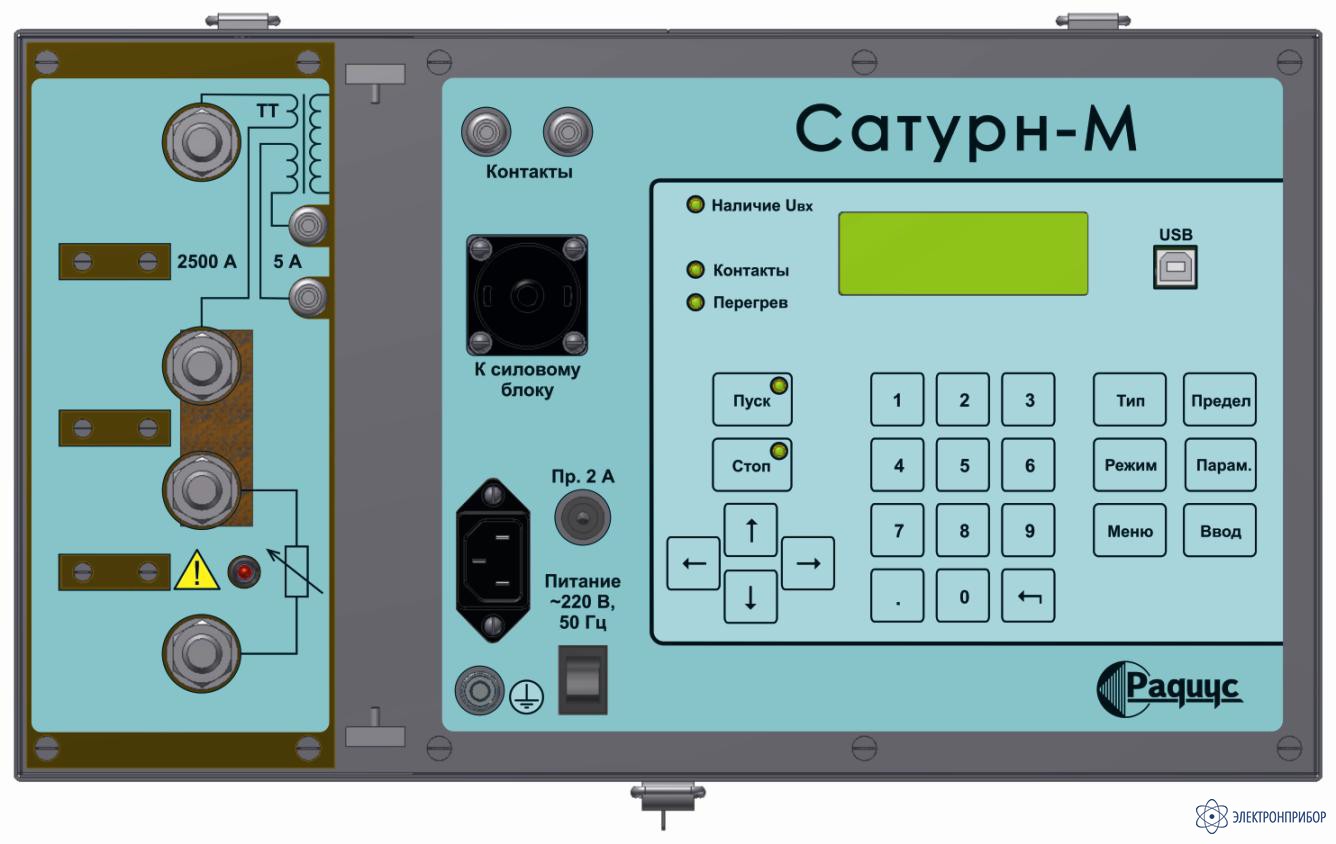 САТУРН-М устройство для проверки автоматических выключателей (до 2 кА) |  Электронприбор